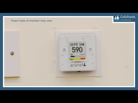Why are we monitoring CO2? (CO2 monitors in classrooms 1)